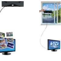 Ефирна антена за HDTV цифрова телевизия