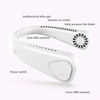 Мини преносим вентилатор за врата Ideas4Comfort