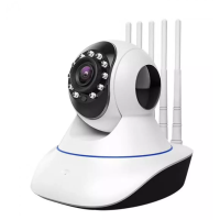 Камера за видеонаблюдение ONVIF, Въртяща 360 HD