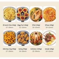 6 литра Air Fryer – Фритюрник с горещ въздух и прозрачна кошница , 2400 W, Тъч скрийн управление