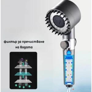 Многофункционална душ слушалка